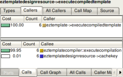 Mysql documentation functions